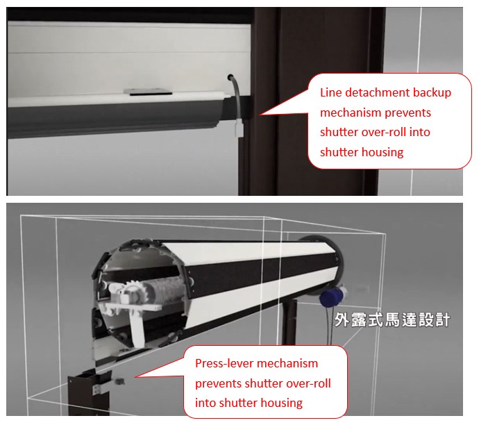 High speed door-Sunbeam Eliminate Over-Rolling Risks